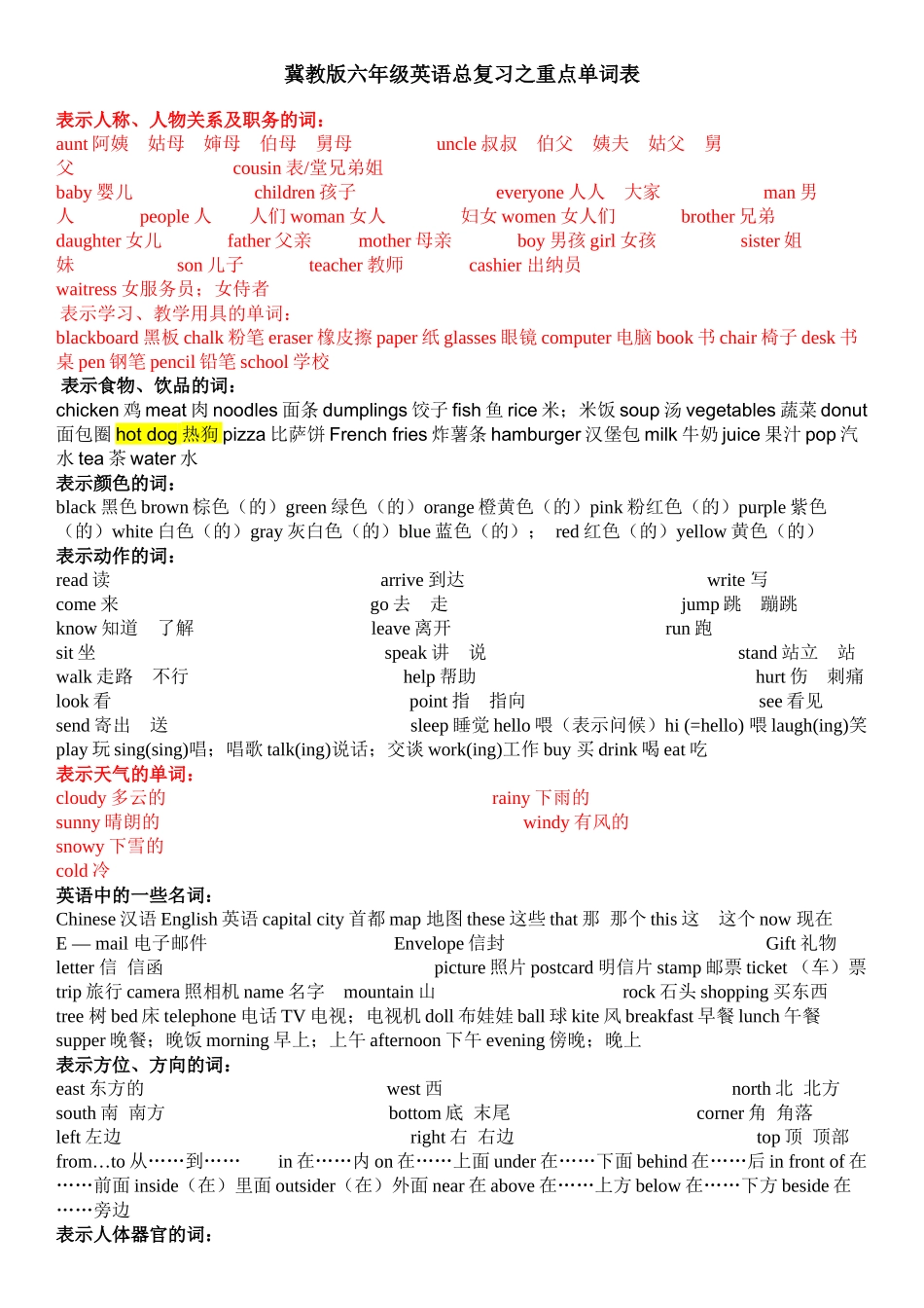 冀教版六年级英语总复习重点单词_第1页