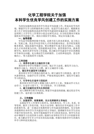 化工学院学风建设文件