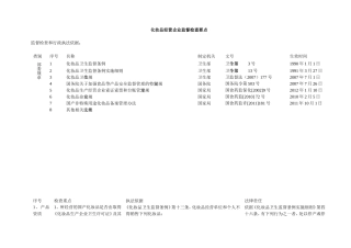 化妆品经营企业监督检查要点