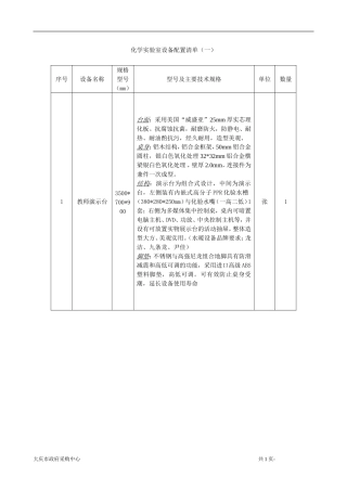 化学实验室设备配置清单(一)