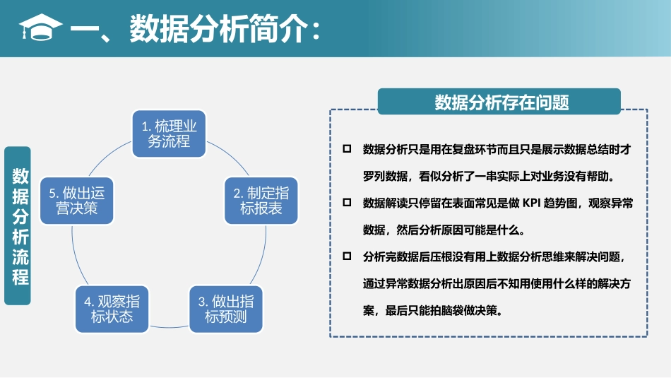 游戏数据分析_第2页