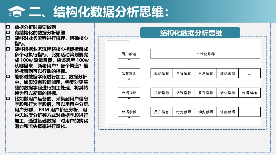 游戏数据分析_第3页