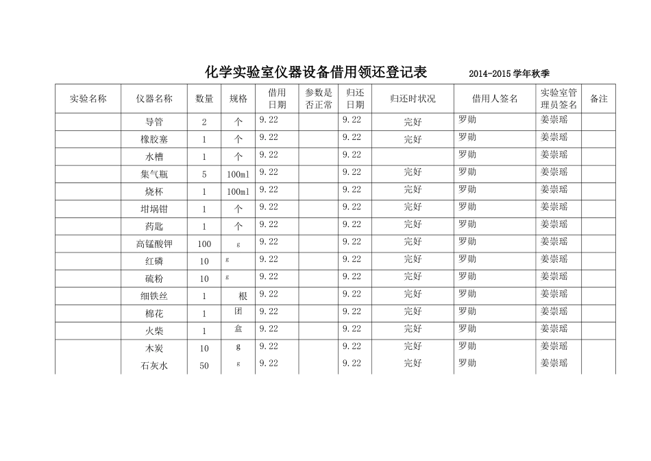 化学实验室仪器设备借用领还登记表-2013_第2页
