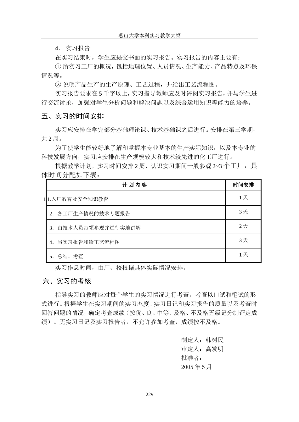 化学工程与工艺专业认识实习教学大纲_第2页