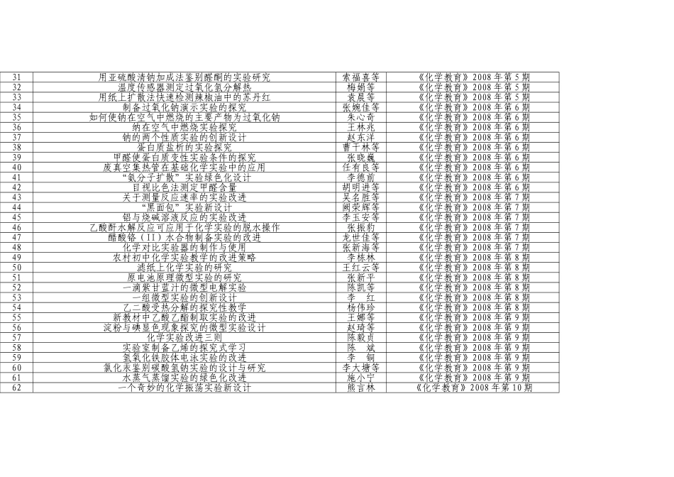 化学实验研究专题题录索引_第3页