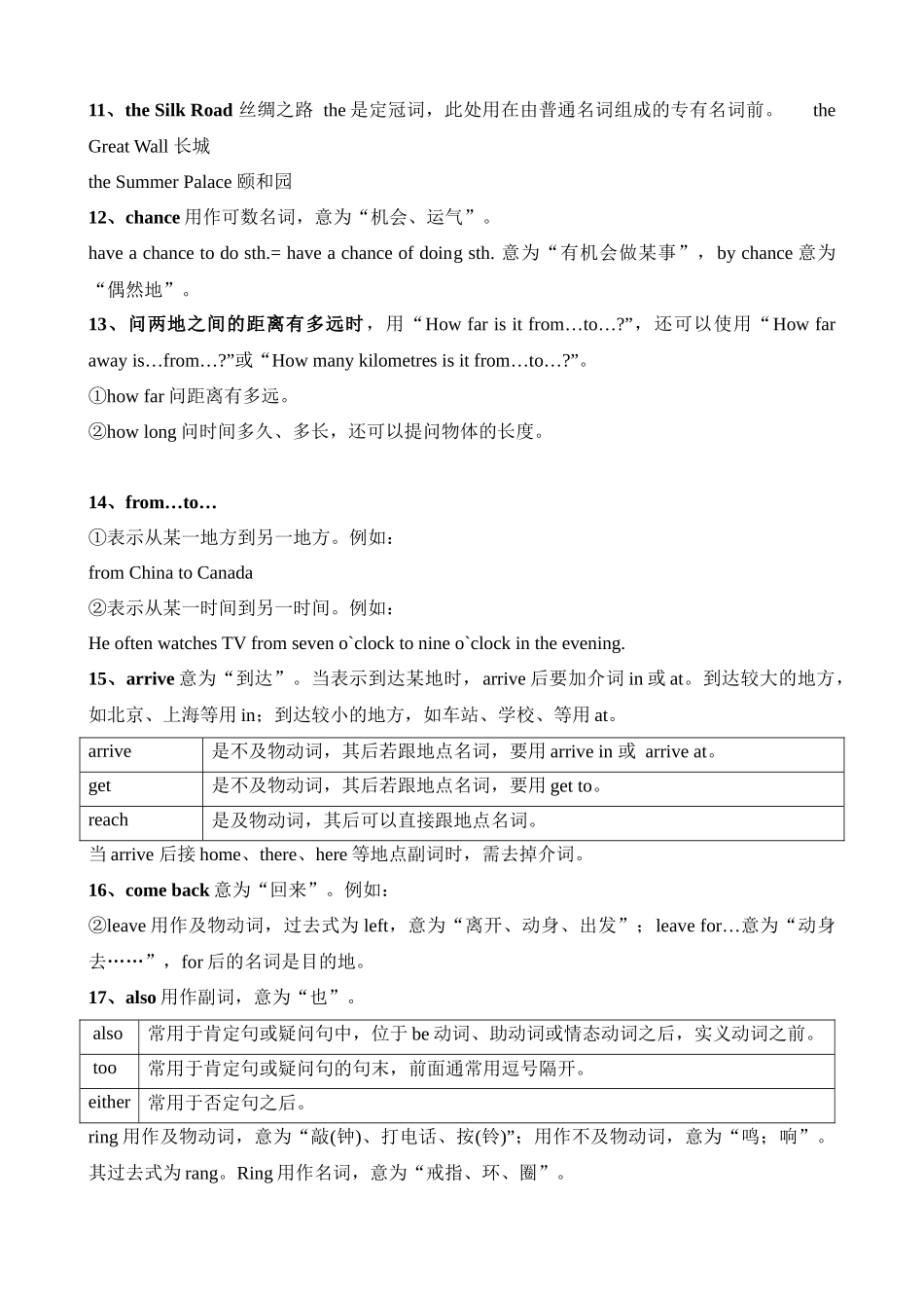 冀教版七年级下英语知识点总结unit1_第2页