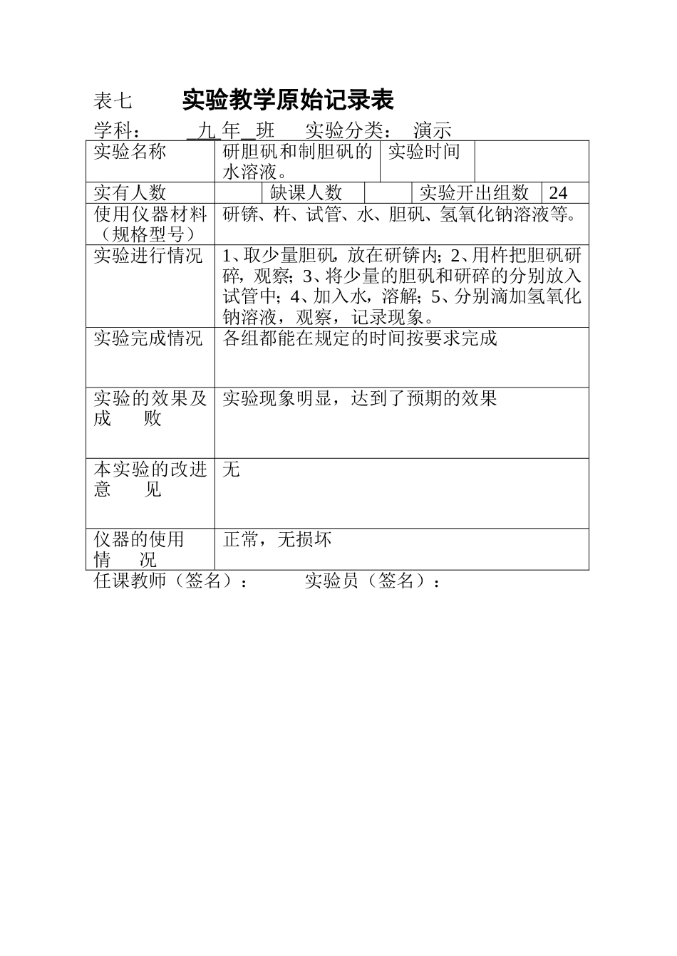 化学实验原始记录表_第2页