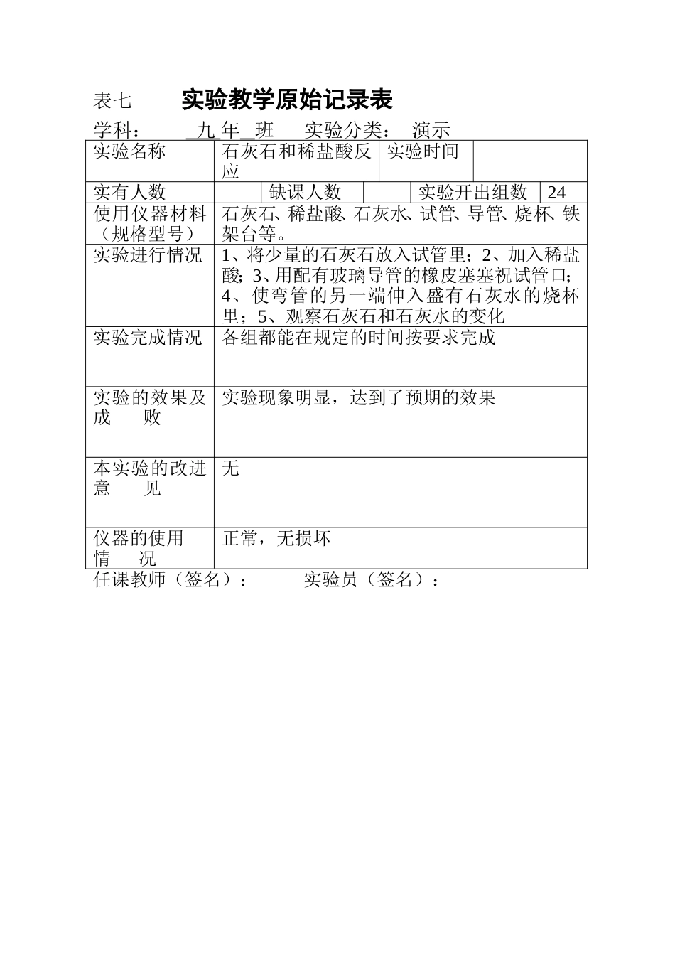 化学实验原始记录表_第3页