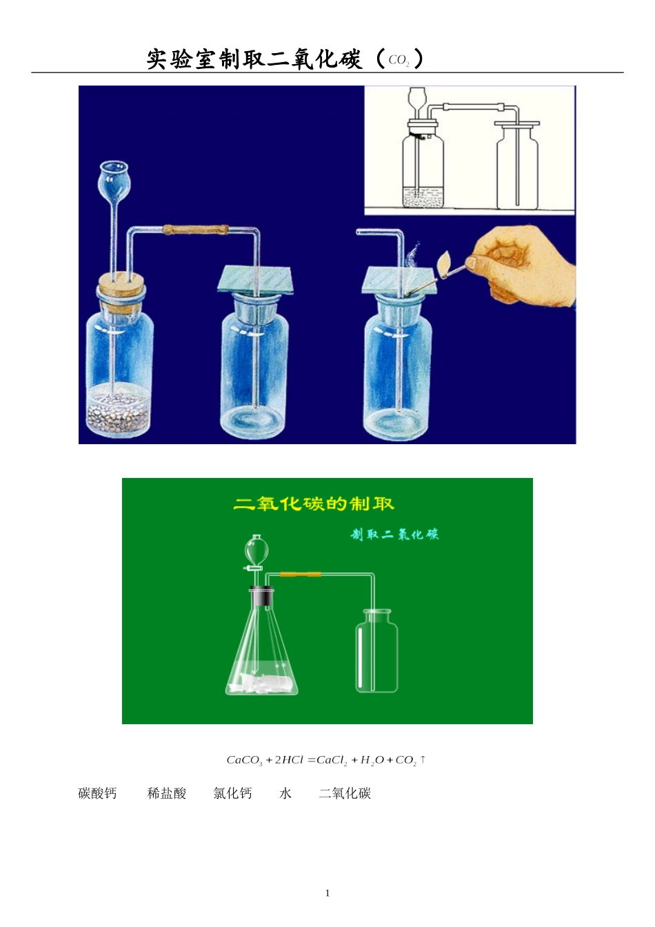 化学实验-制取二氧化碳_第1页
