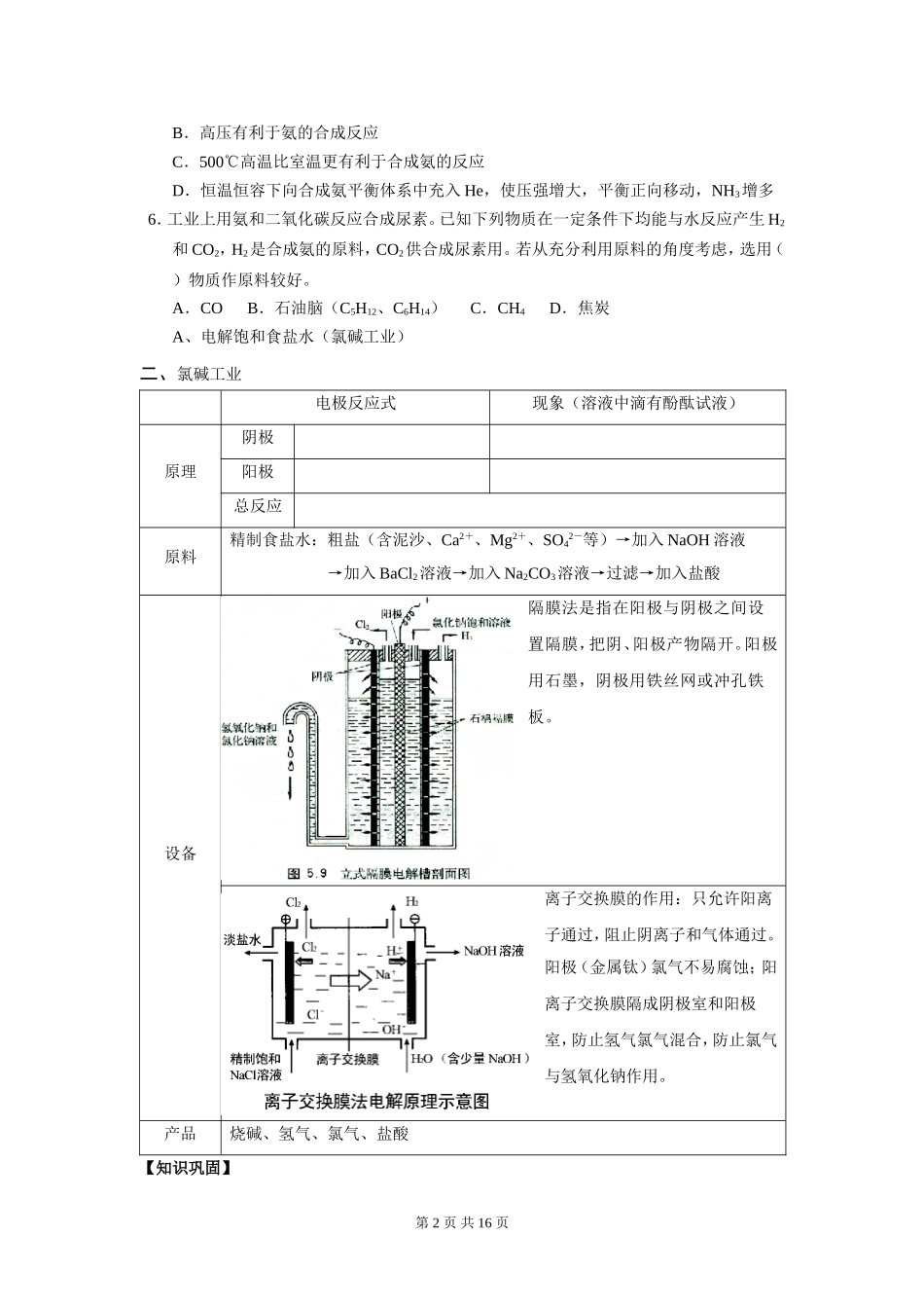 化学工业生产_第2页