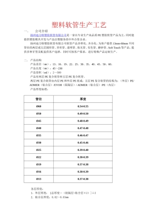 化妆品软管生产技术指南