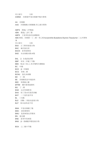 化工英语缩写大全