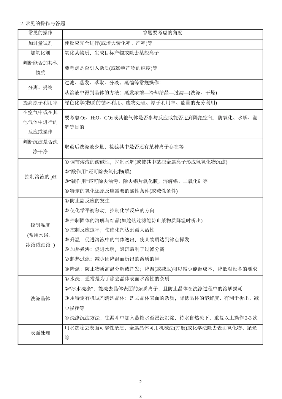 化学工艺流程专题_第3页