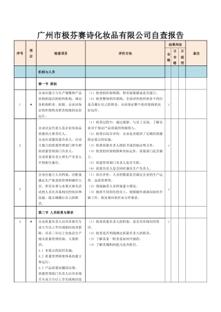 化妆品生产许可检查项目-105项