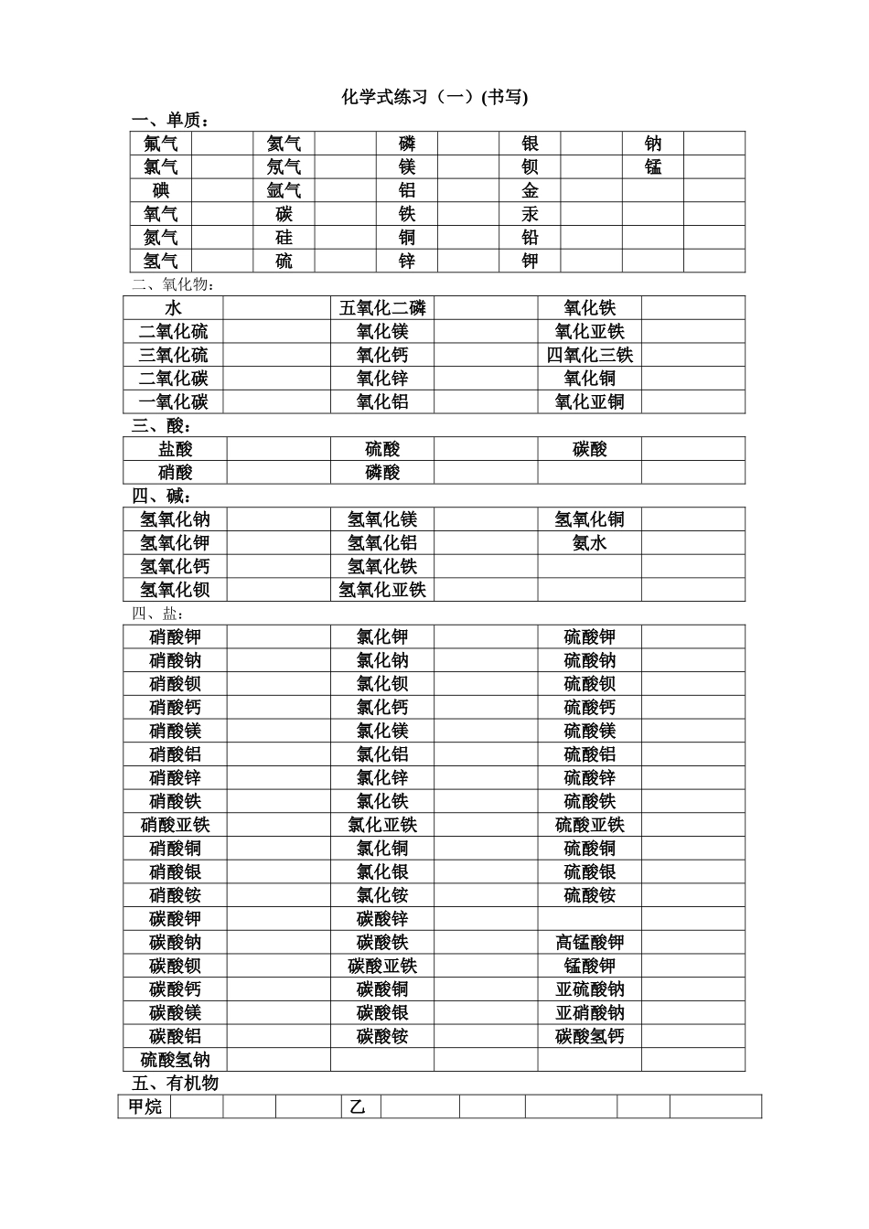 化学式书写练习_第1页