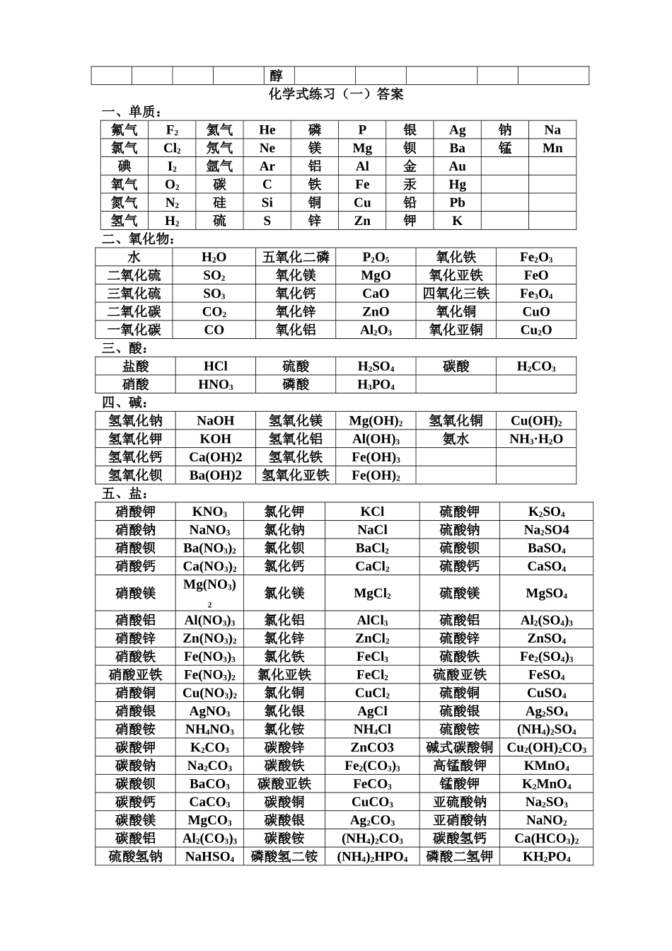 化学式书写练习_第2页