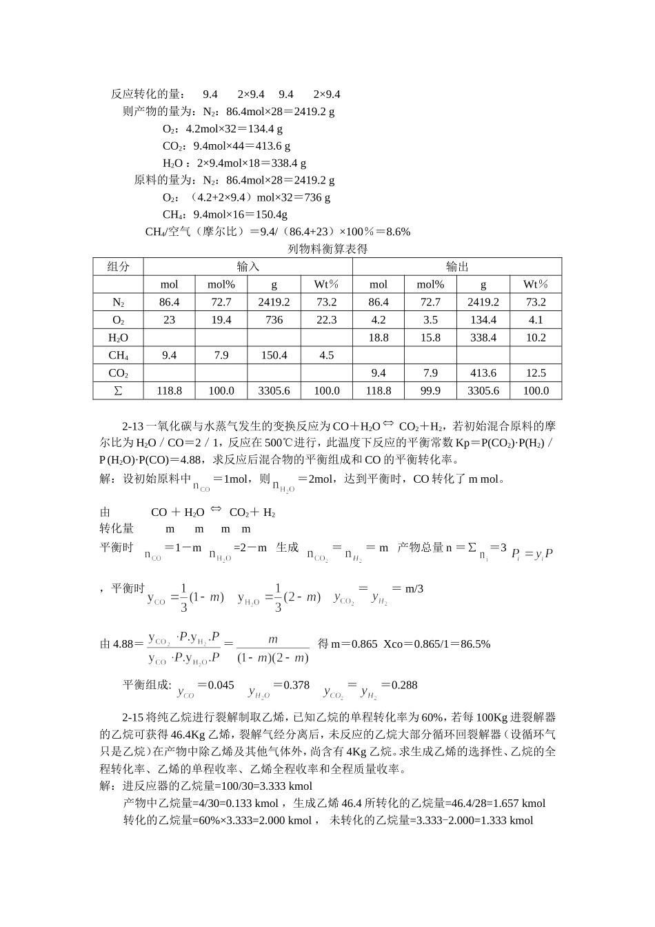 化学工艺学课后习题及答案_第2页