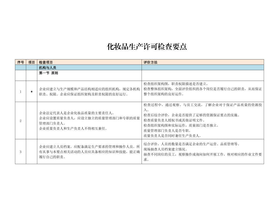 化妆品生产许可检查要点105条_第1页