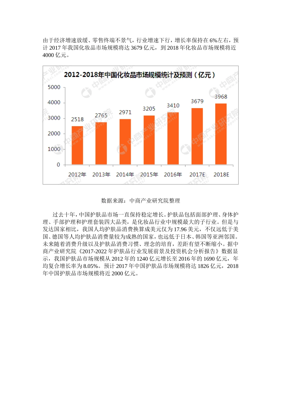 化妆品市场分析及预测_第2页