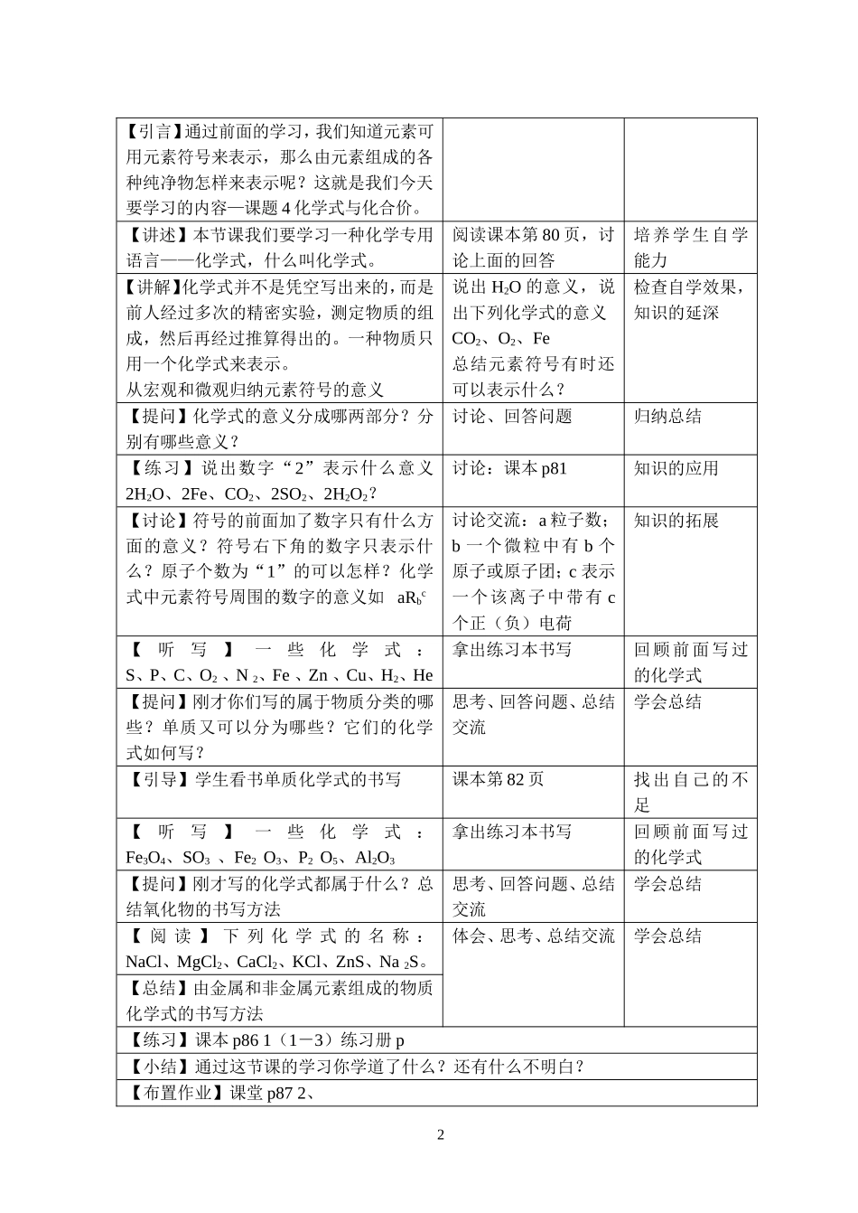 化学式与化合价教学设计(同名10380)_第2页
