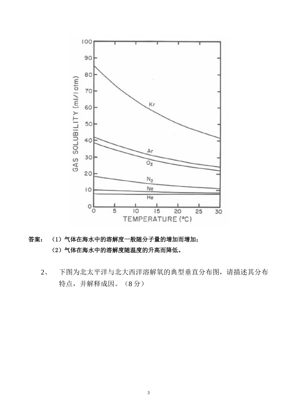 化学海洋学-陈敏-《化学海洋学》(2005级)期末试卷-A_第3页