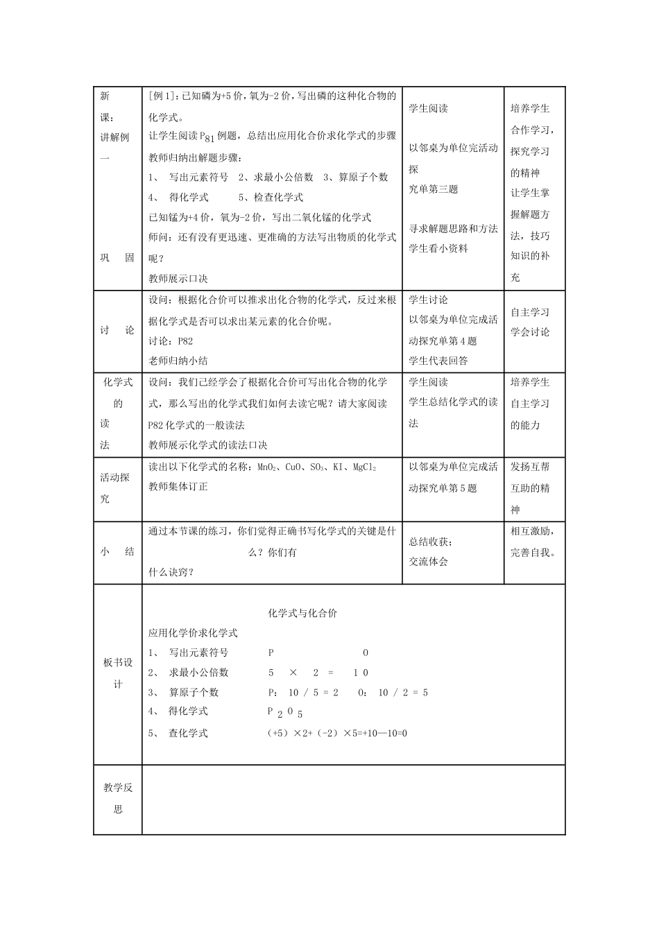 化学式与化合价说课_第3页