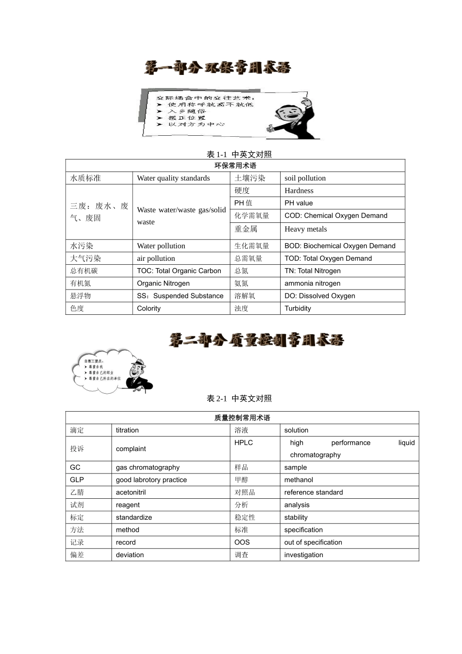 化学化工相关词汇整理_第1页