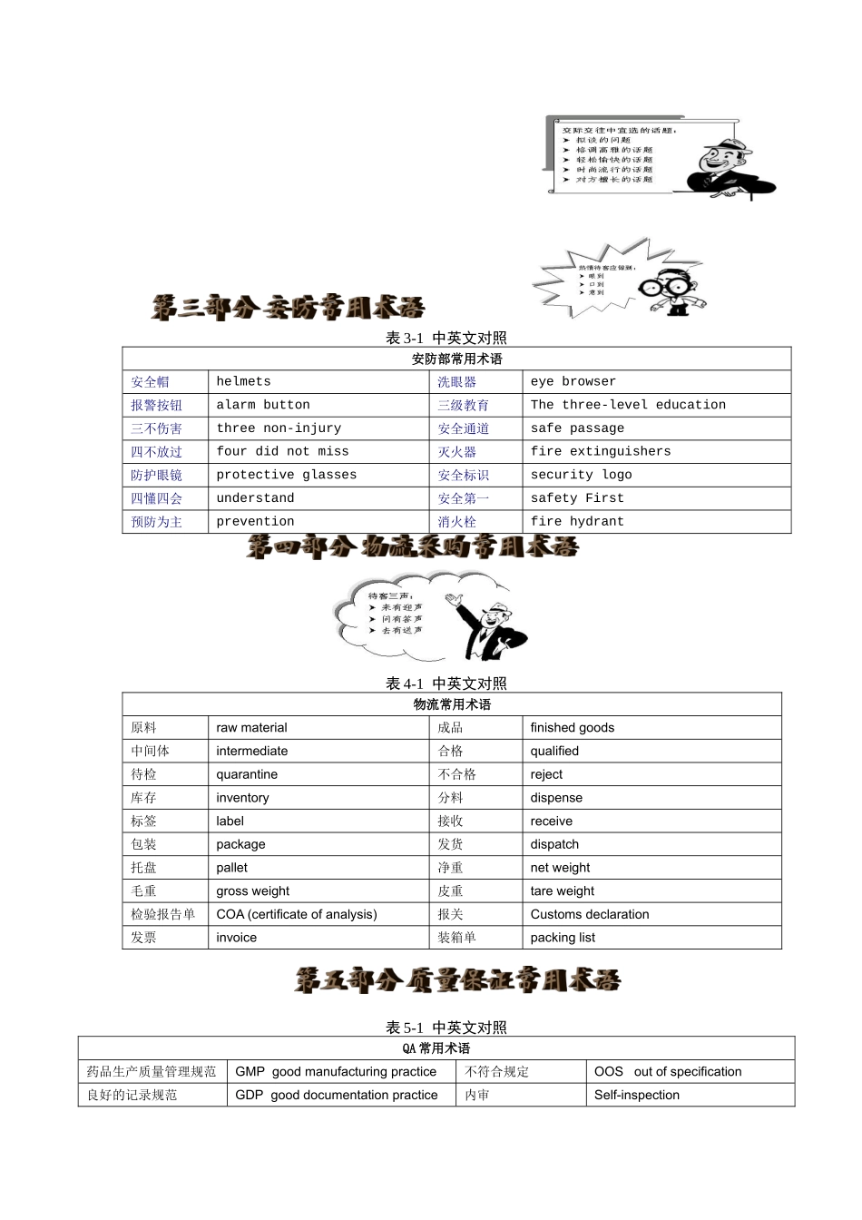 化学化工相关词汇整理_第2页
