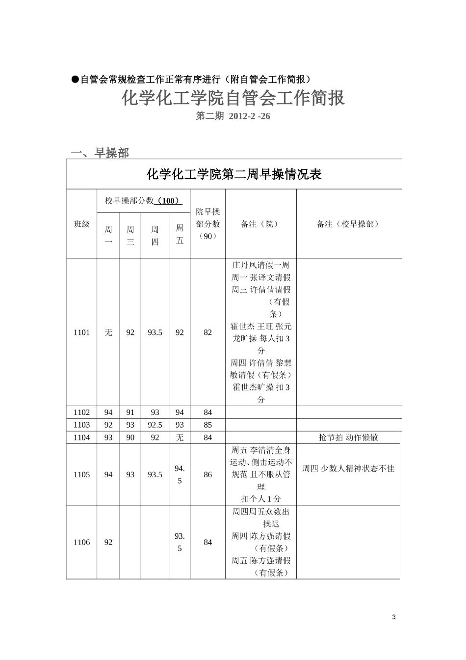 化学化工学院共青团工作简报第一期_第3页