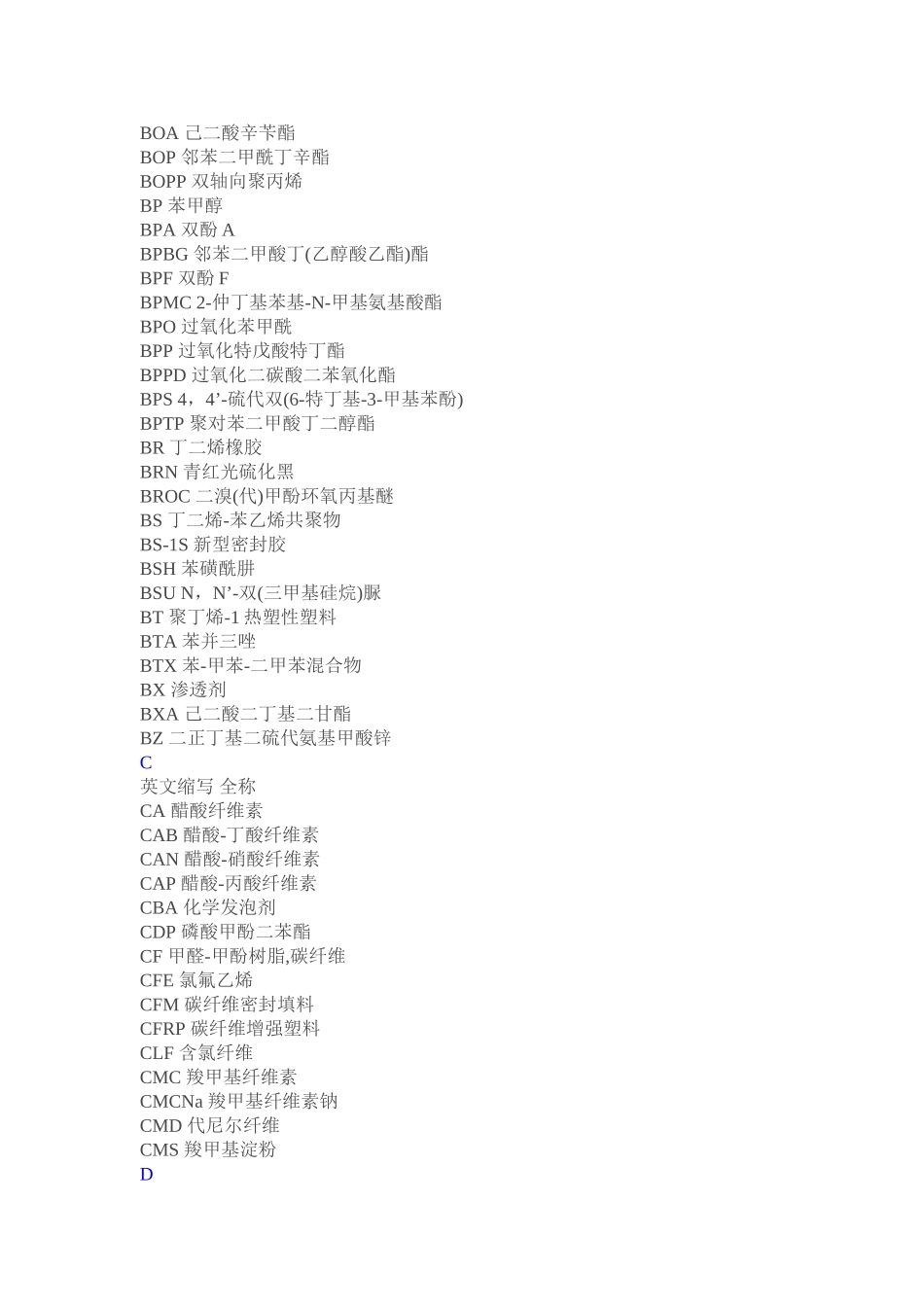 化学试剂简称_第2页