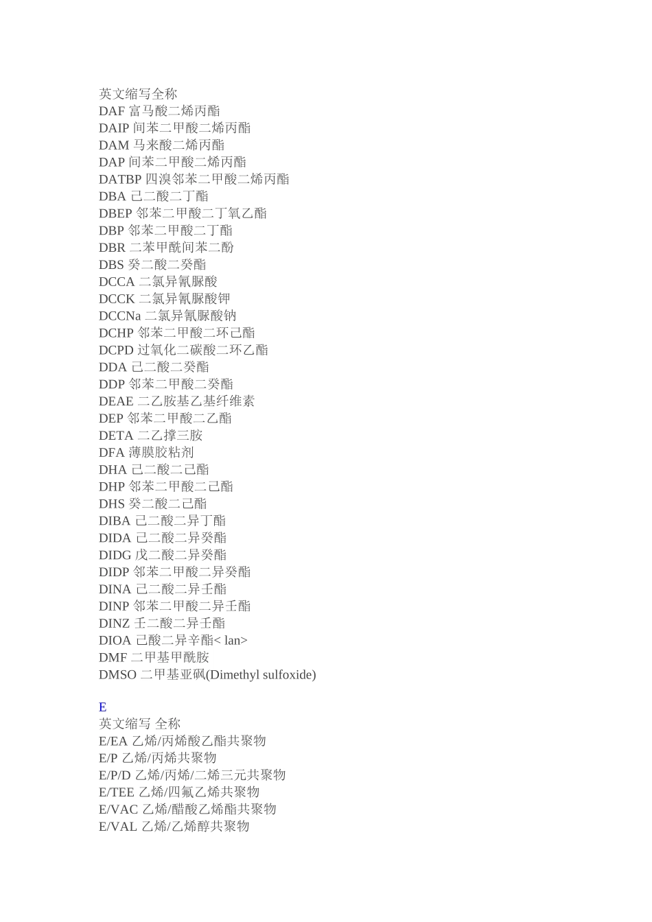 化学试剂简称_第3页