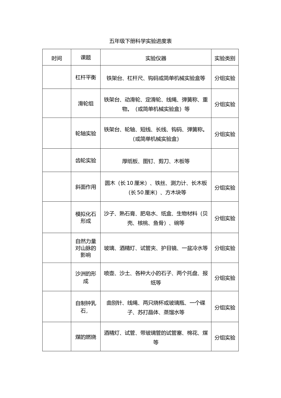 冀教版三至六年级科学下册实验进度表_第3页