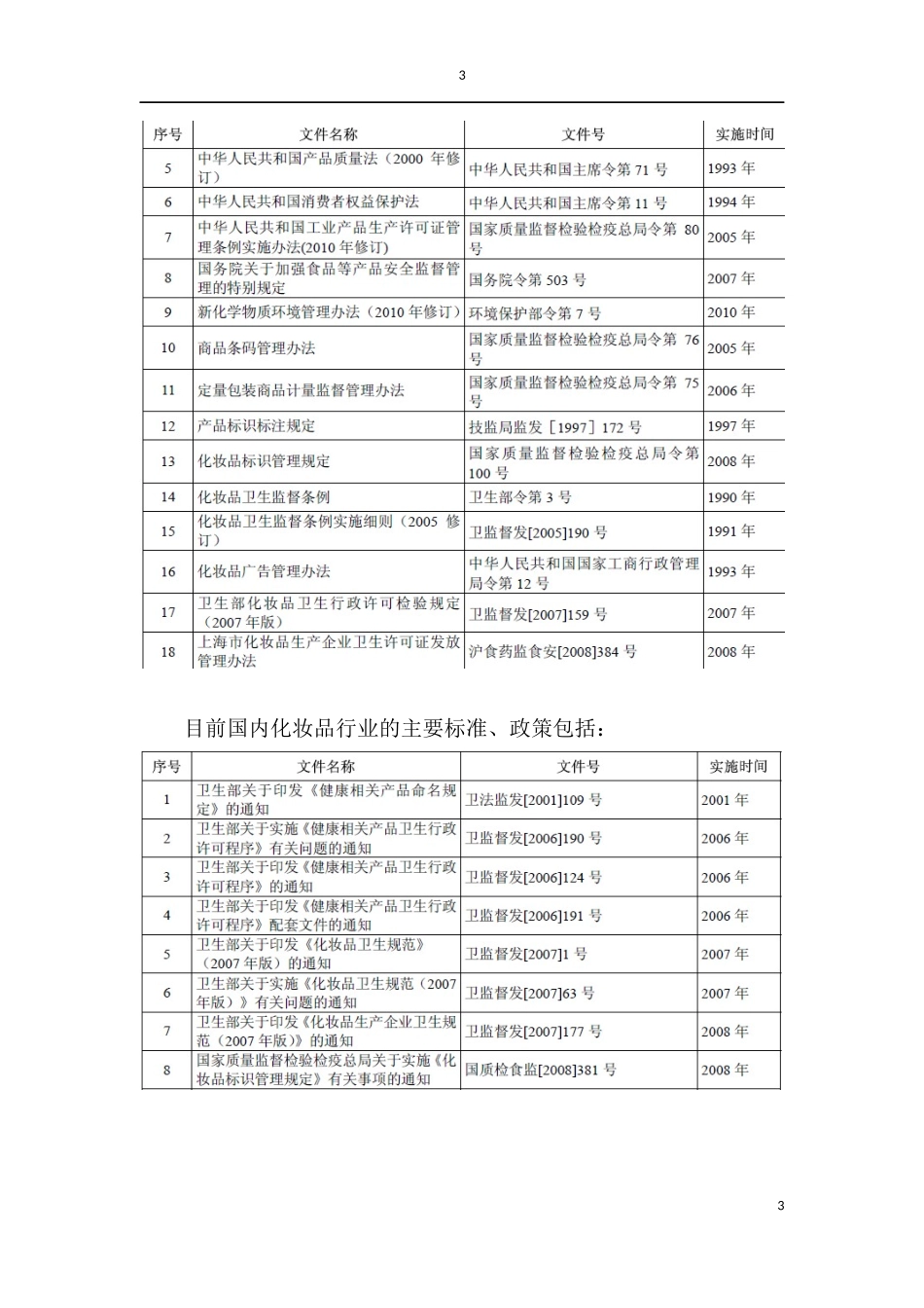 化妆品行业基本情况分析(中金保荐相宜本草)_第3页