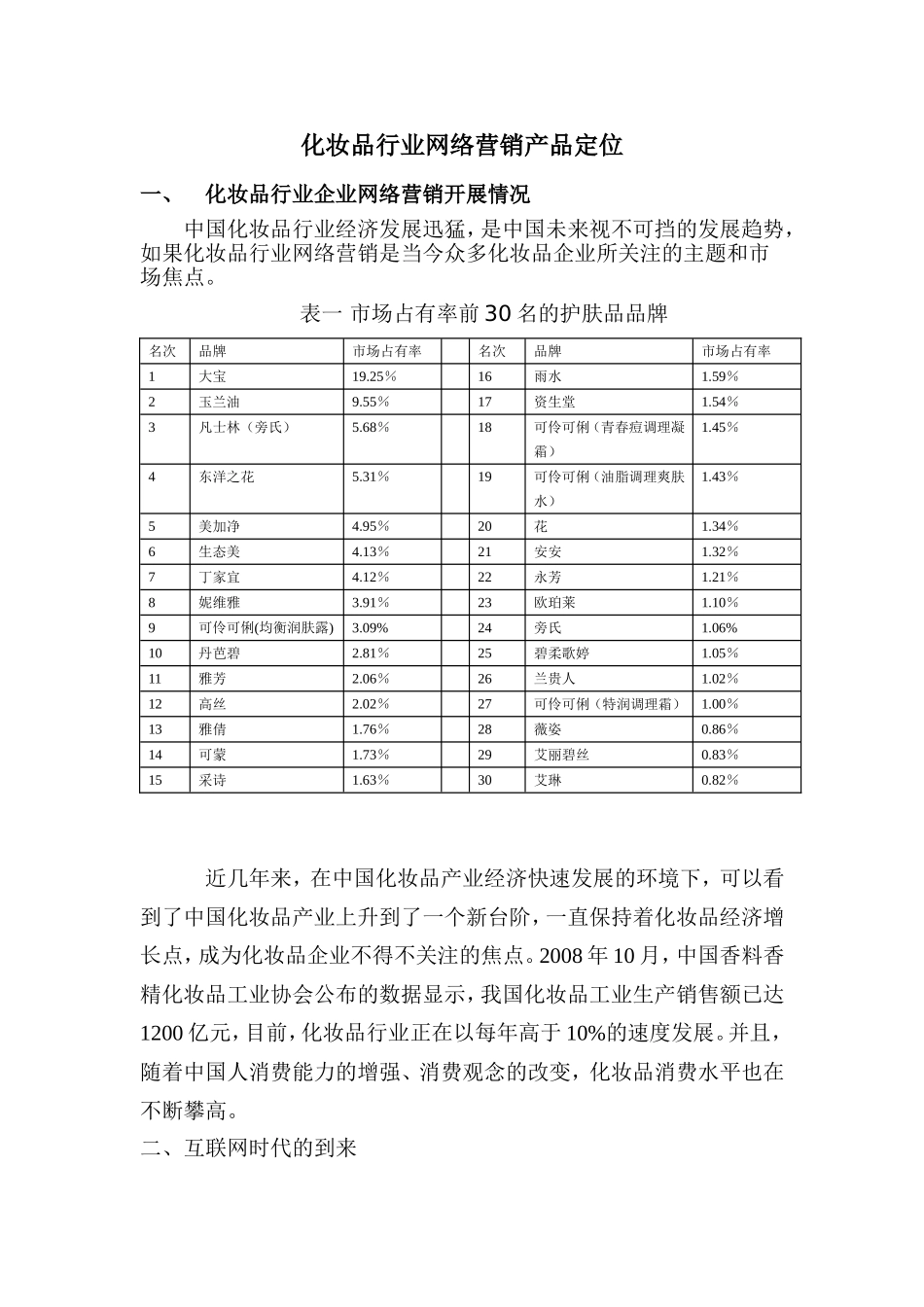 化妆品行业网络营销产品定位_第1页