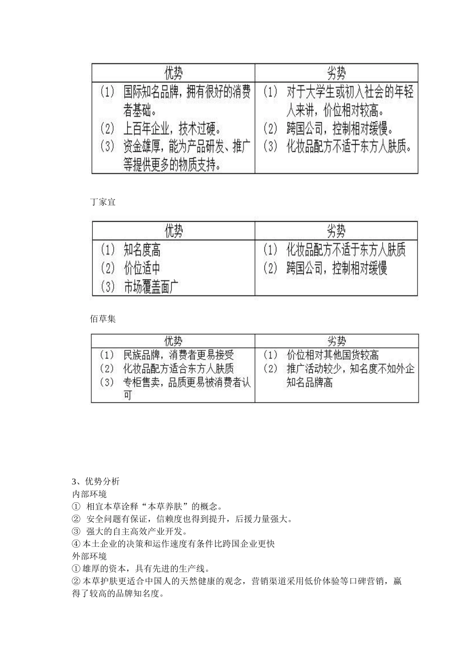 化妆品行业危机——相宜本草_第3页