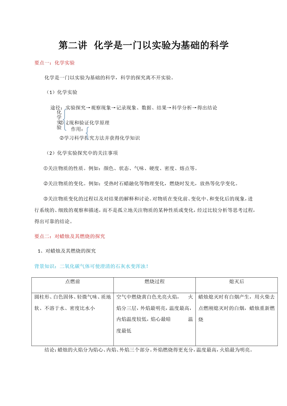 化学是一门以实验为基础的科学(知识点-例题-课后作业)_第1页