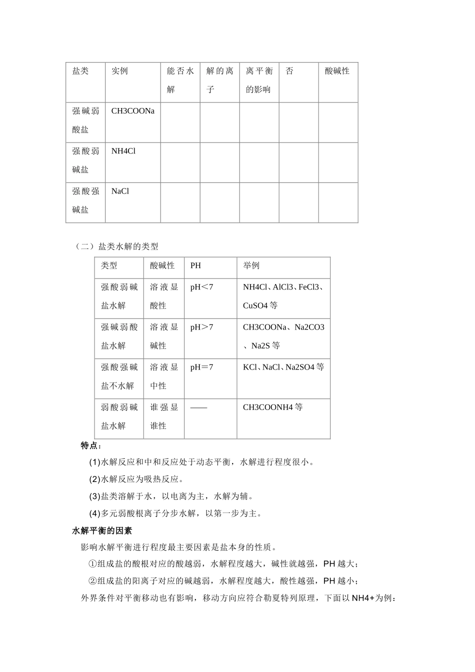 化学水解电离总结_第3页