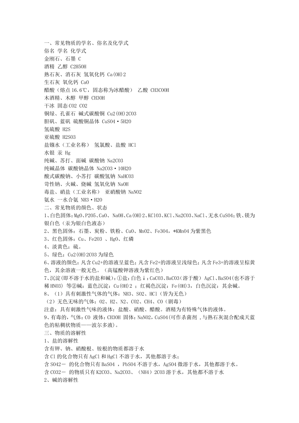 化学水平考试必背_第1页