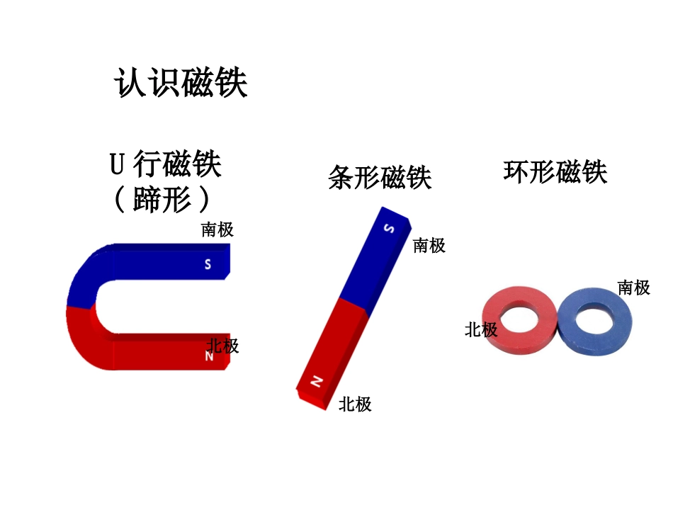 幼儿园大班科学课件磁铁的相吸和相斥_第3页