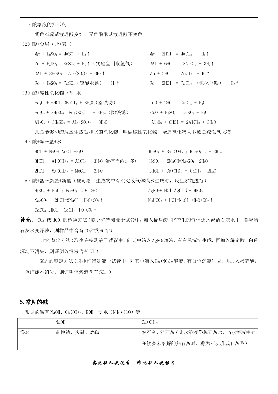 化学酸碱与中和反应_第2页