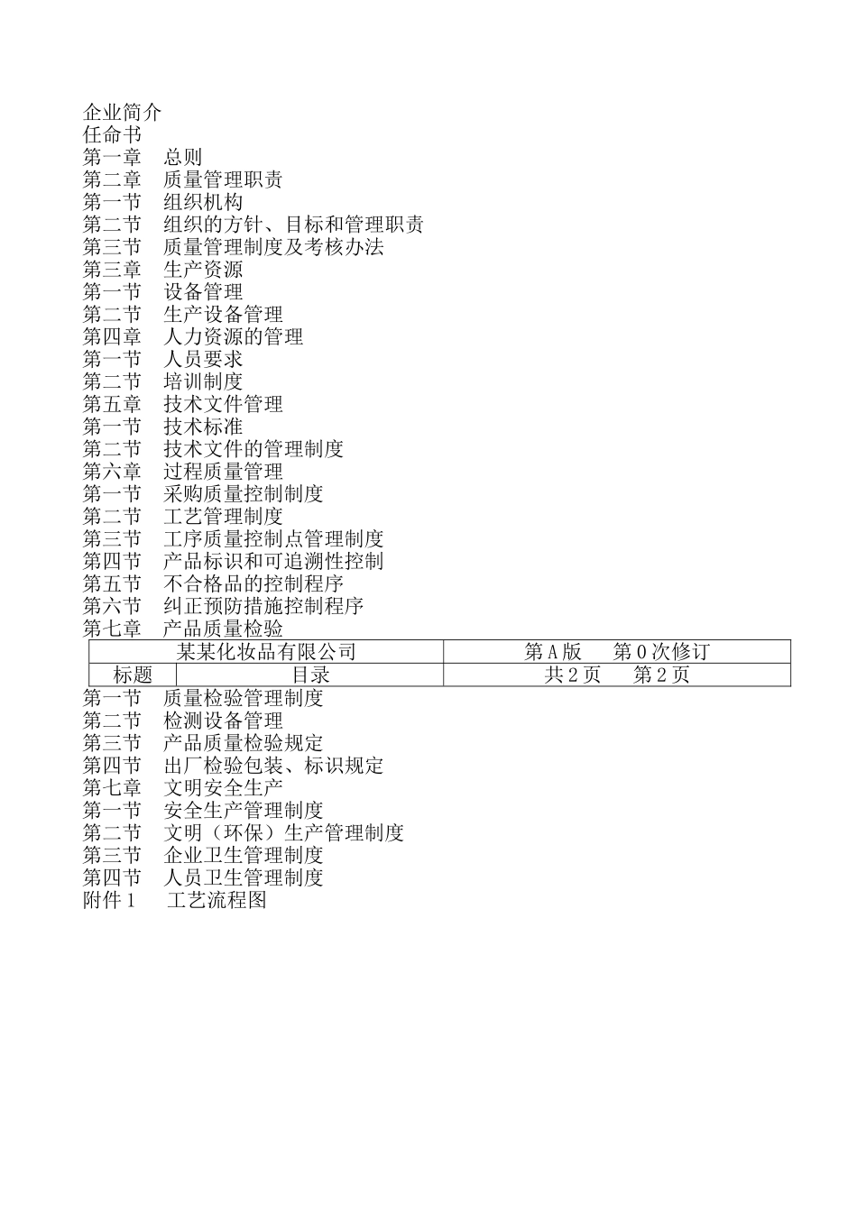 化妆品-质量管理手册_第2页
