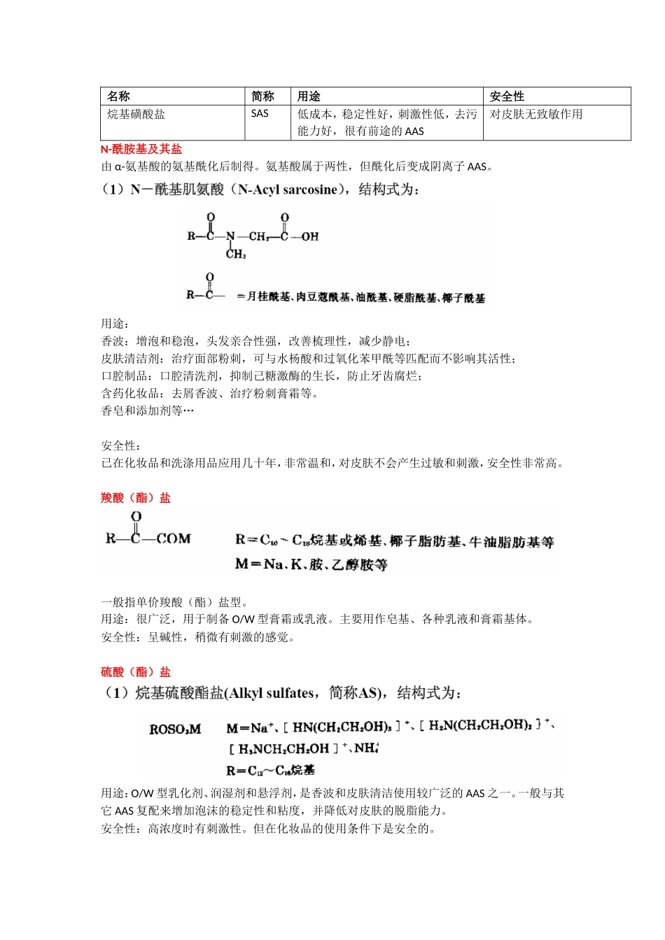 化妆品中常用的表面活性剂综述_第2页