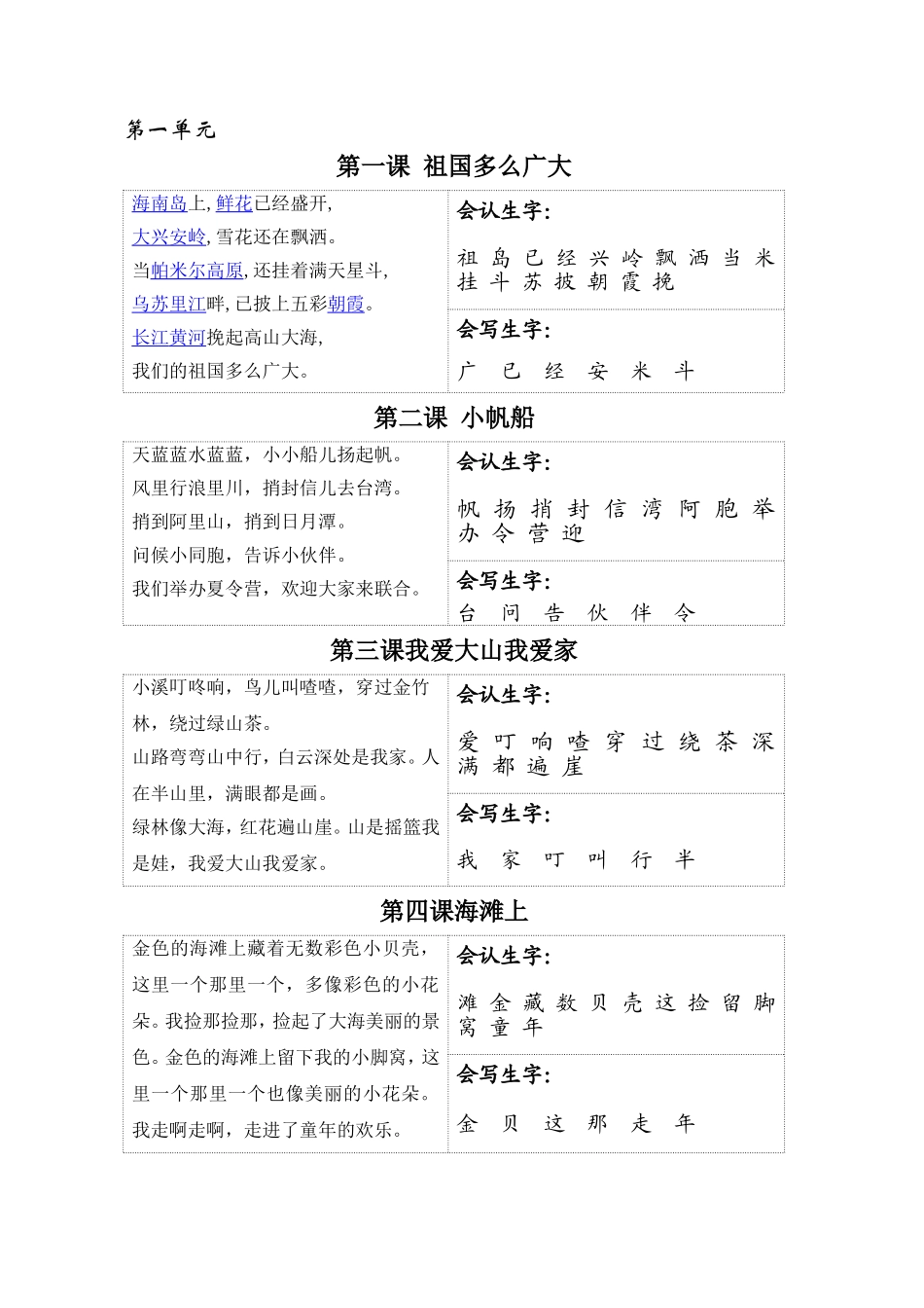 冀教版-一年级下册语文(课文及生字)(002)_第1页