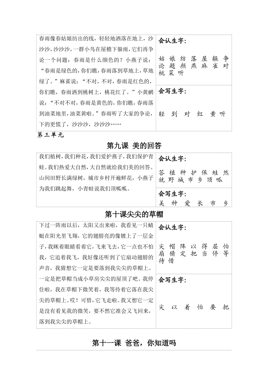 冀教版-一年级下册语文(课文及生字)(002)_第3页