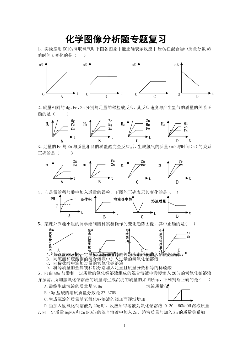 化学图像计算题专题复习_第1页