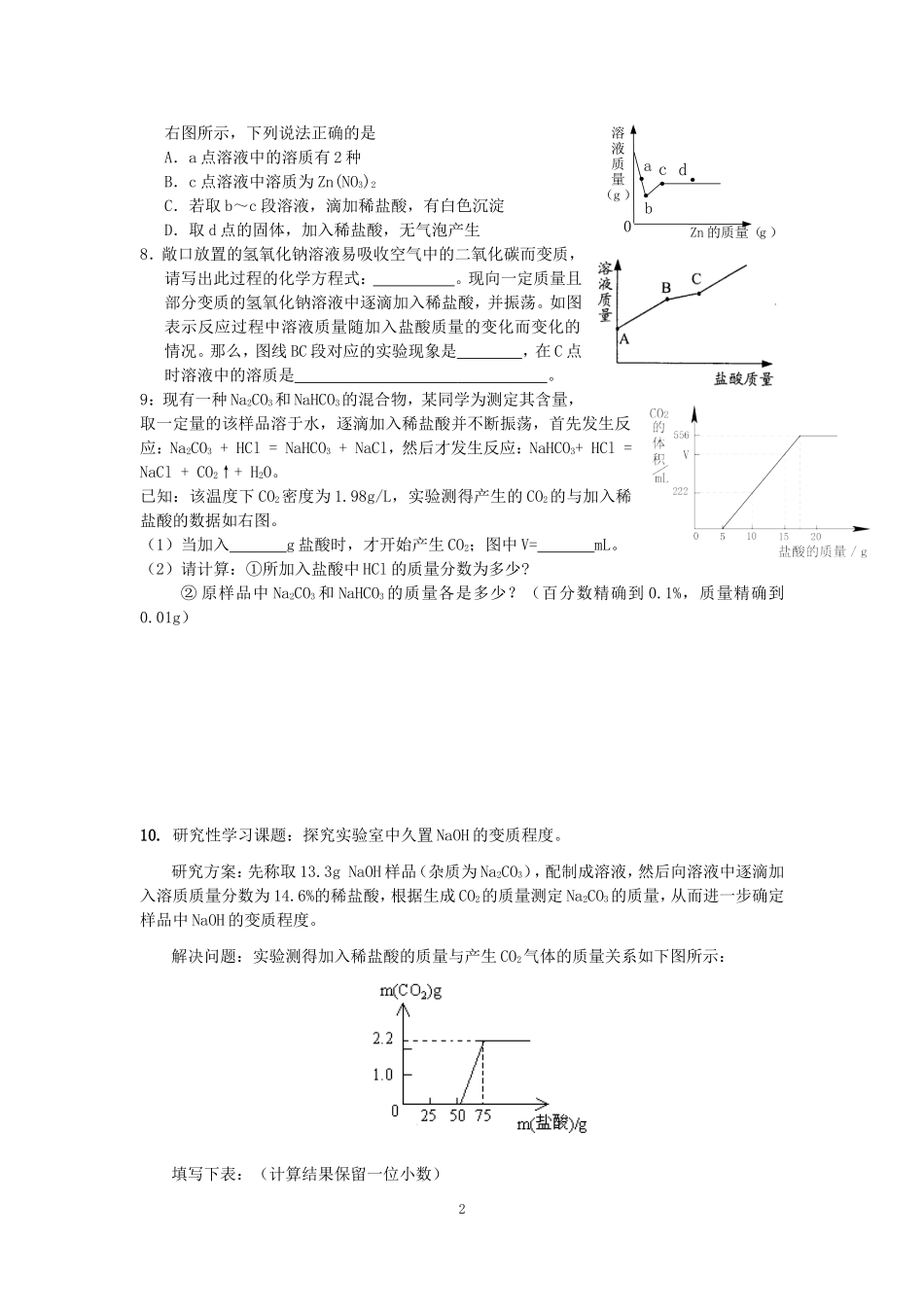 化学图像计算题专题复习_第2页