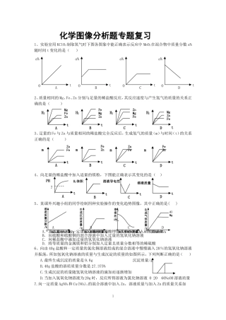 化学图像计算题专题复习