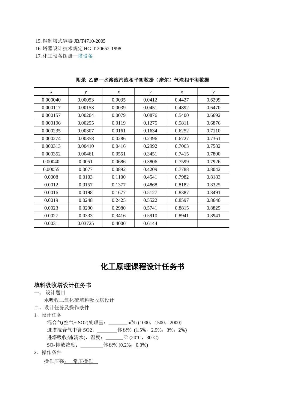 化工原理课程设计任务书2011_第3页