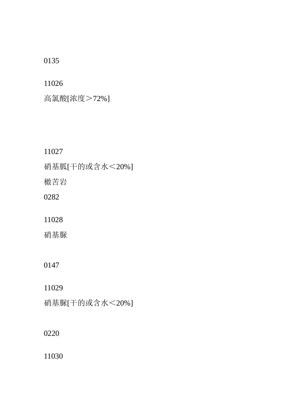 化学危险品名录_第3页