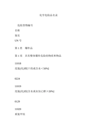 化学危险品名录